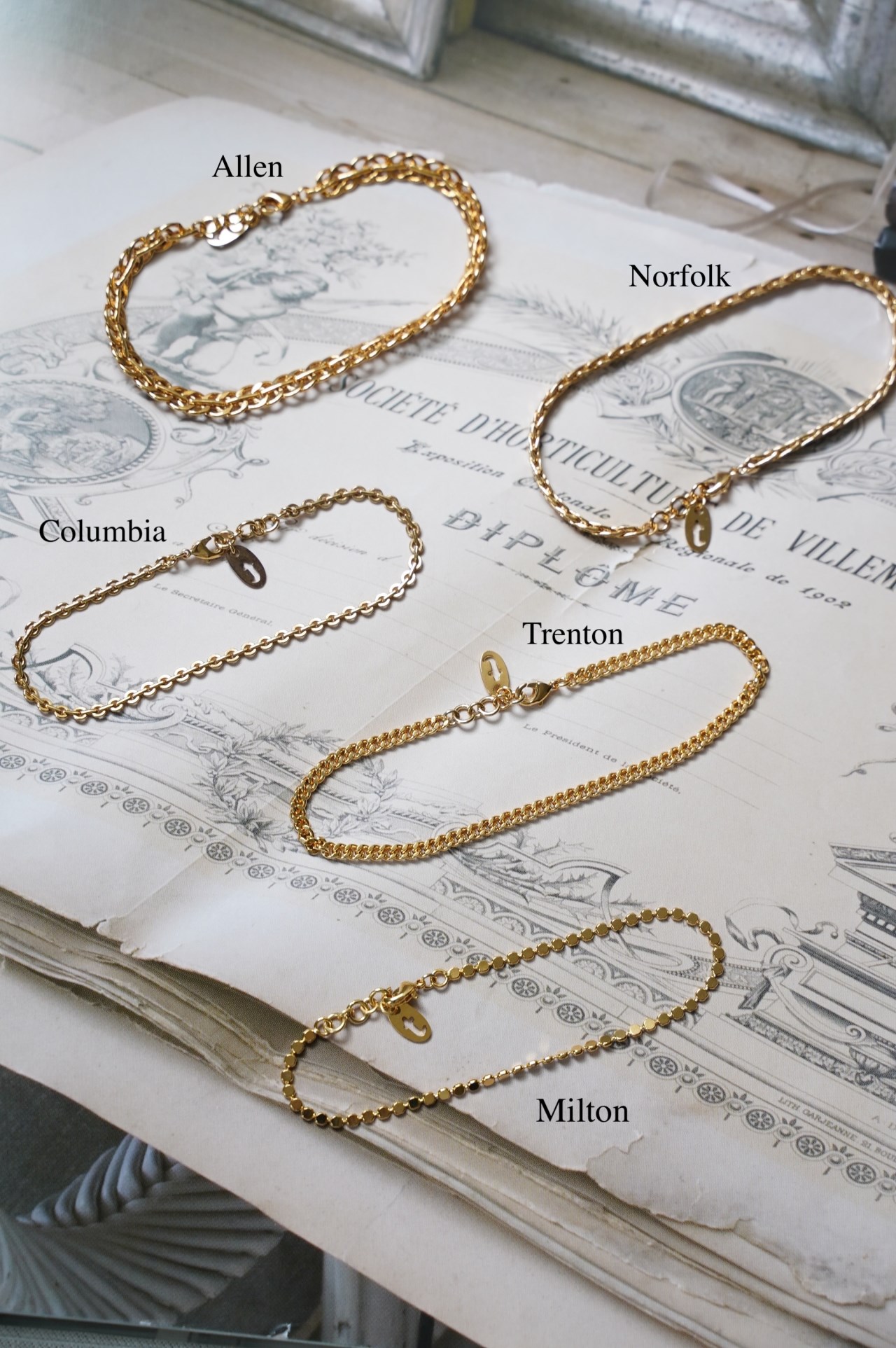 {Titlee} ∞MILTON 手鍊-17cm